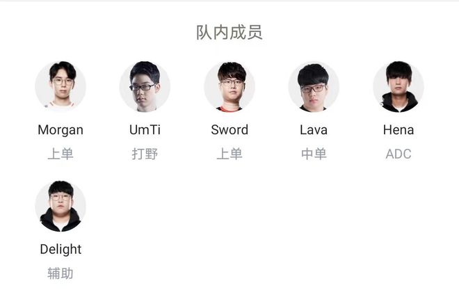 将在接下来