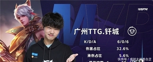 在下一步直 在下一步直