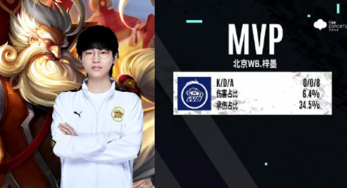 未有地提升 未有地提升