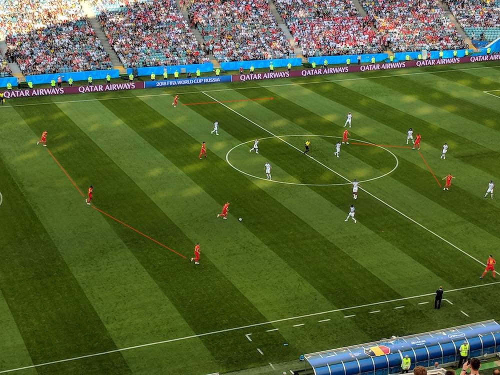 技水平的提 技水平的提