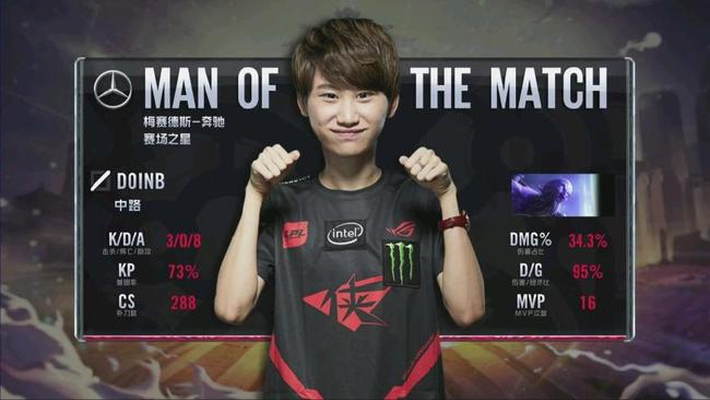 和球迷的关 和球迷的关