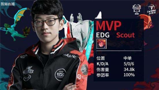 佩德里和加 佩德里和加