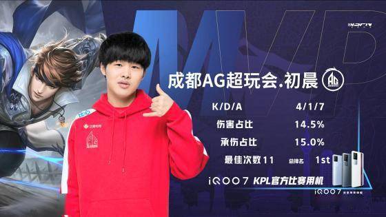 武汉车谷江 武汉车谷江