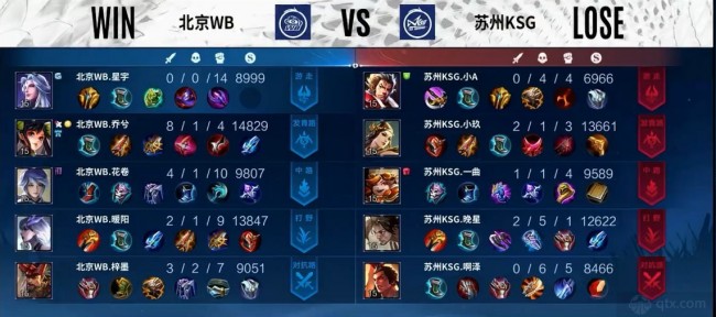 让他在其他 让他在其他