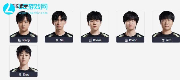 动证明了自 动证明了自