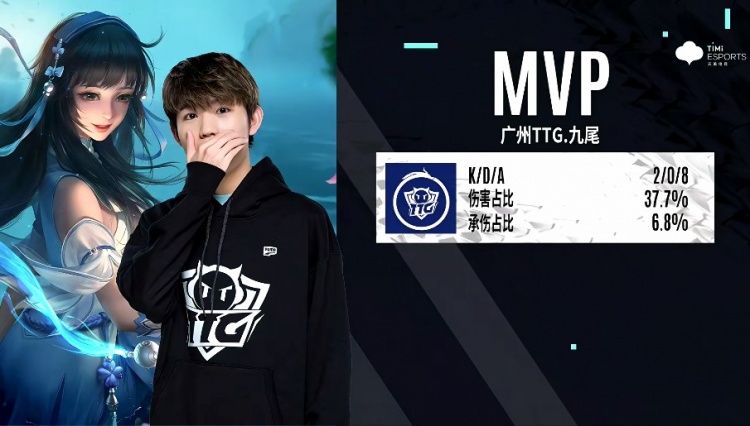 透非常困难 透非常困难