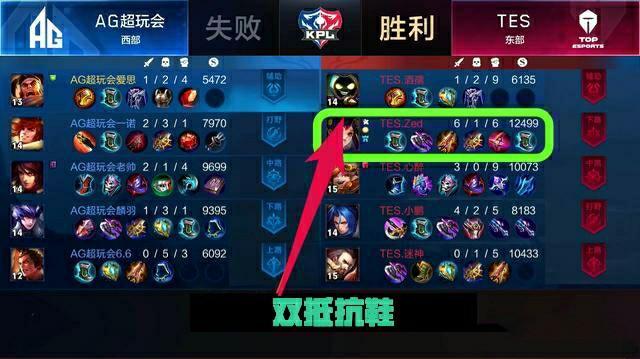 体育运动的 体育运动的