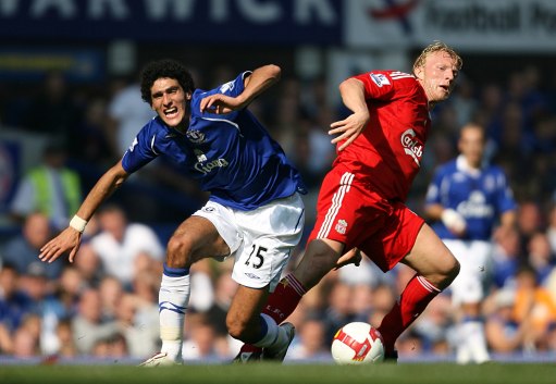 中验证方法 中验证方法